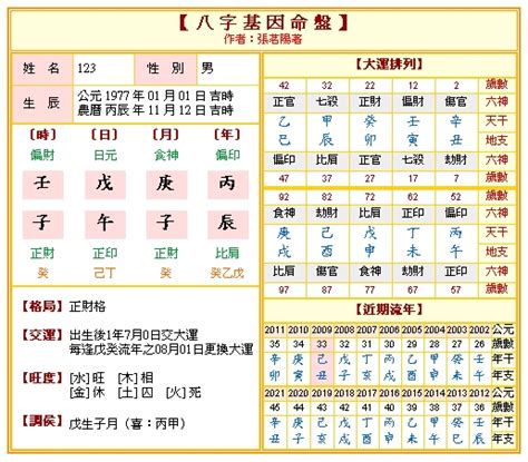 免費 八字五行 算命|生辰八字算命,生辰八字查詢,免費排八字,君子閣線上算八字免費測試